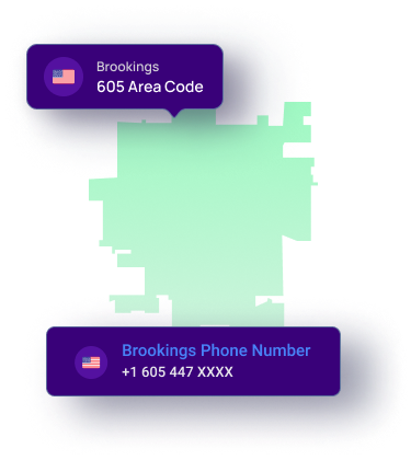 Brookings Phone Number