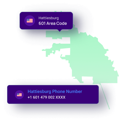 Hattiesburg Phone Number