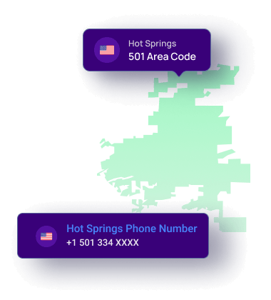 Hot Springs Phone Number