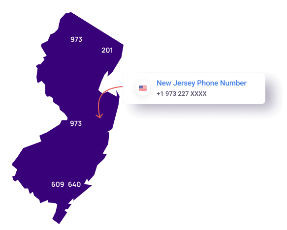 New Jersey Phone Number