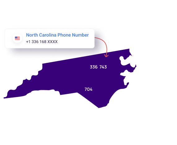 North Carolina Phone Number