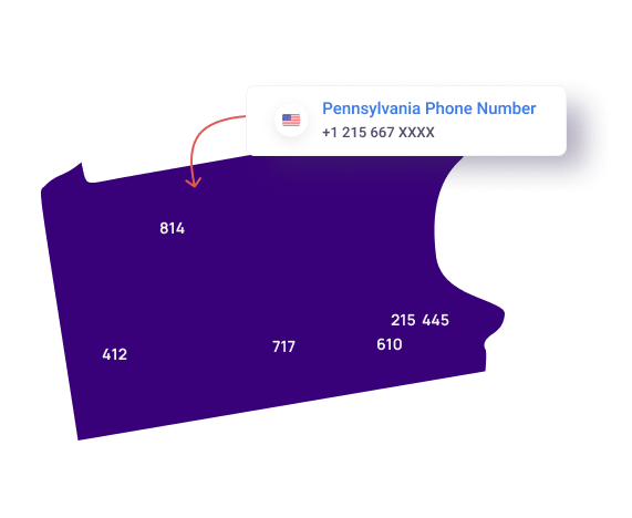 Pennsylvania Phone Number