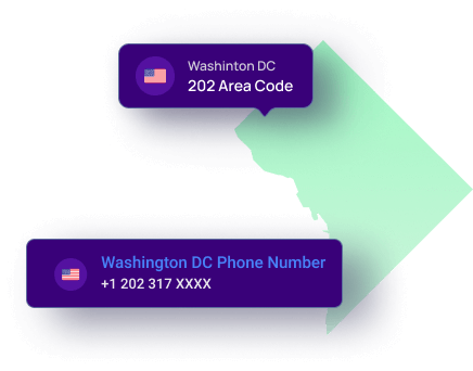 Washington DC Phone Number