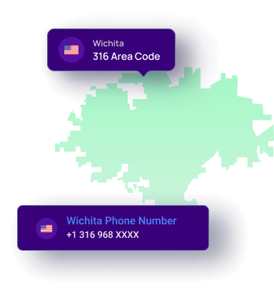 Wichita Phone Number