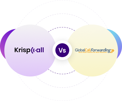 KrispCall Vs GlobalCallForwarding
