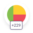 Benin 229 flag