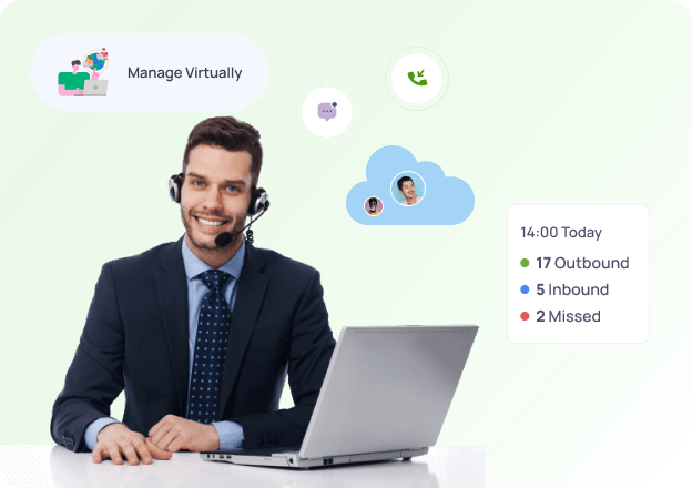 Cloud Contact Center Software Solution