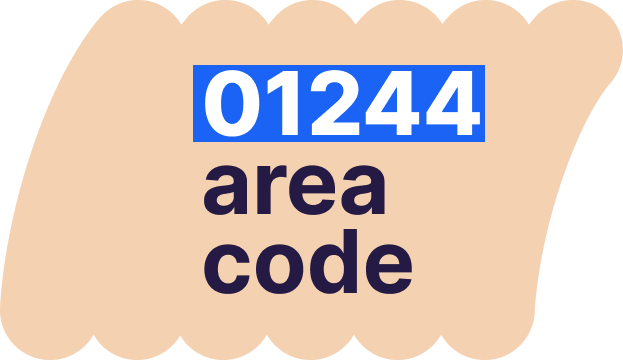 01244 area code number