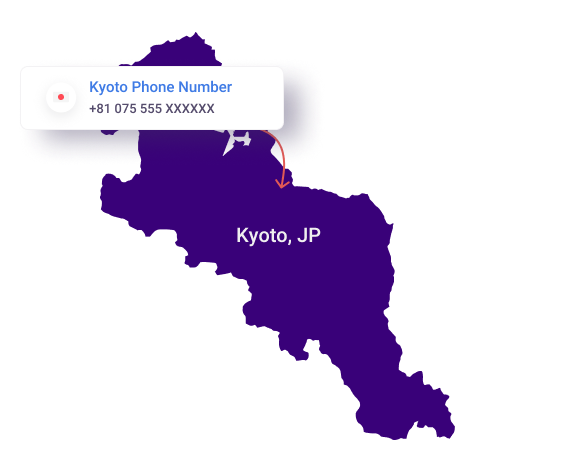 Kyoto phone number location