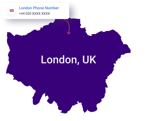 London phone number location
