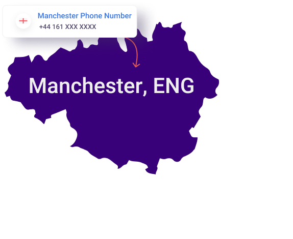 Manchester phone number location