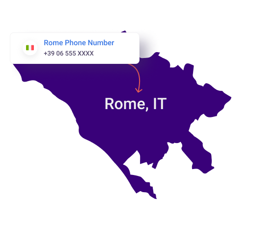 Rome phone number