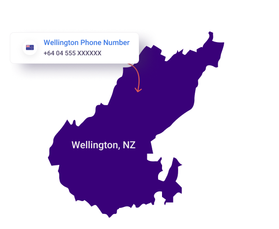 Wellington phone number location