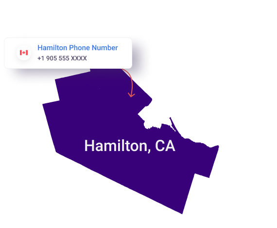 hamilton phone number location