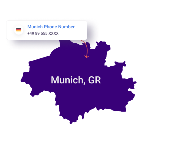 munich phone number location