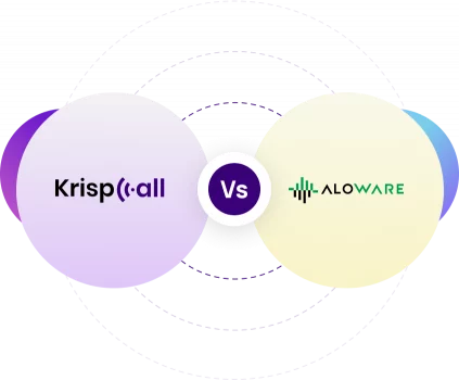 KrispCall vs Aloware