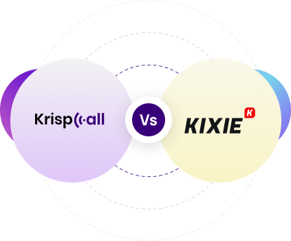 KrispCall vs Kixie new