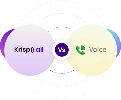 Krispcall vs GoogleVoice