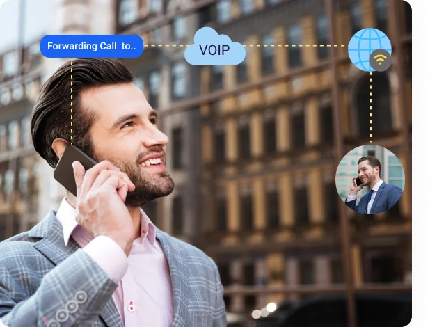 What is VoIP call forwarding