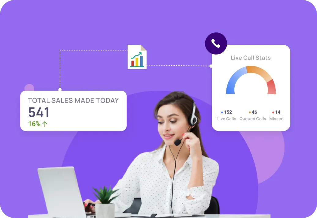 monday.com Sales Team