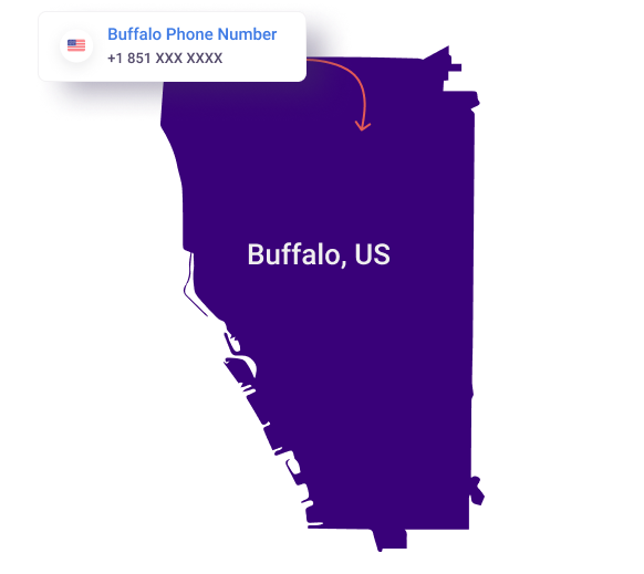Buffalo Phone Number