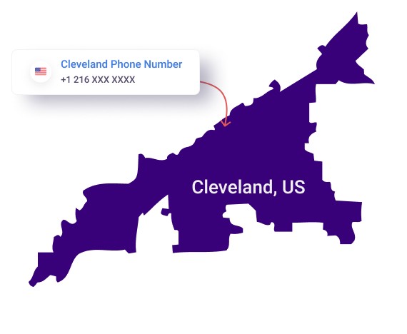 Cleveland Phone Number