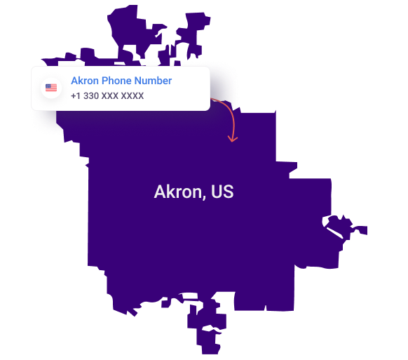 How to Buy Akron Phone Number