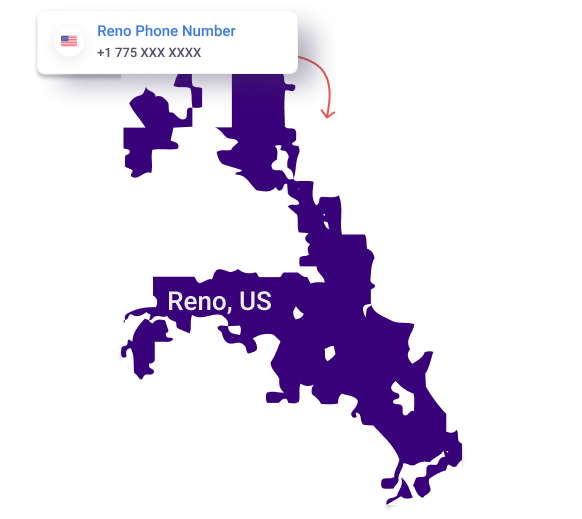 How to Buy Reno Phone Number