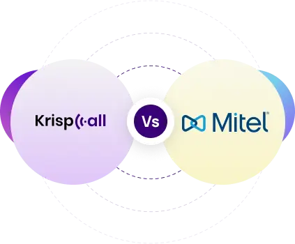 KrispCall VS Mitel