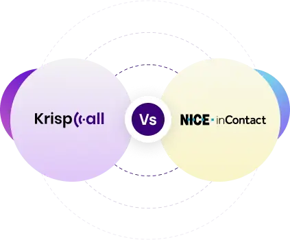 KrispCall VS NICE inContact