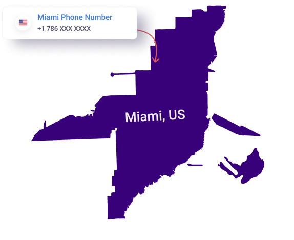 Miami Phone Number