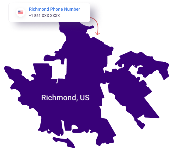 Richmond Phone Number