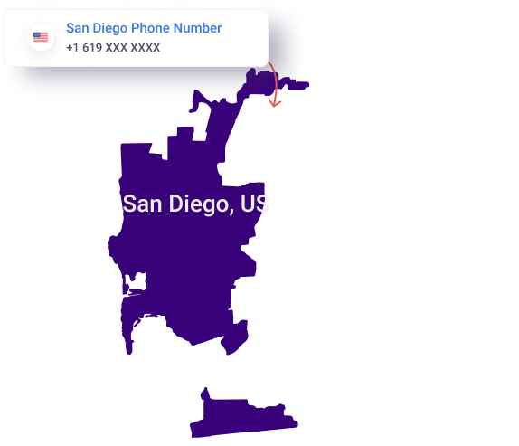 San Diego Phone Number