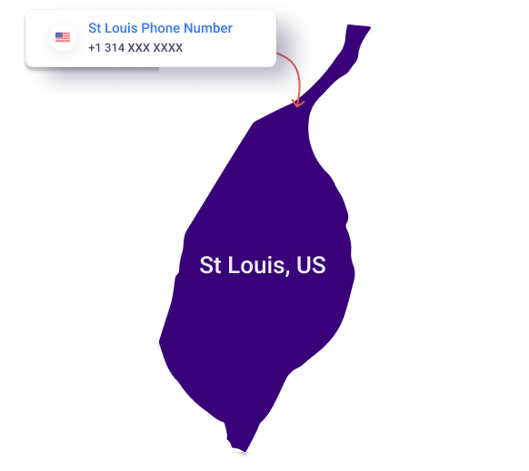 St Louis Virtual Phone Number