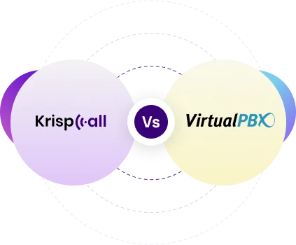 about virtualpbx