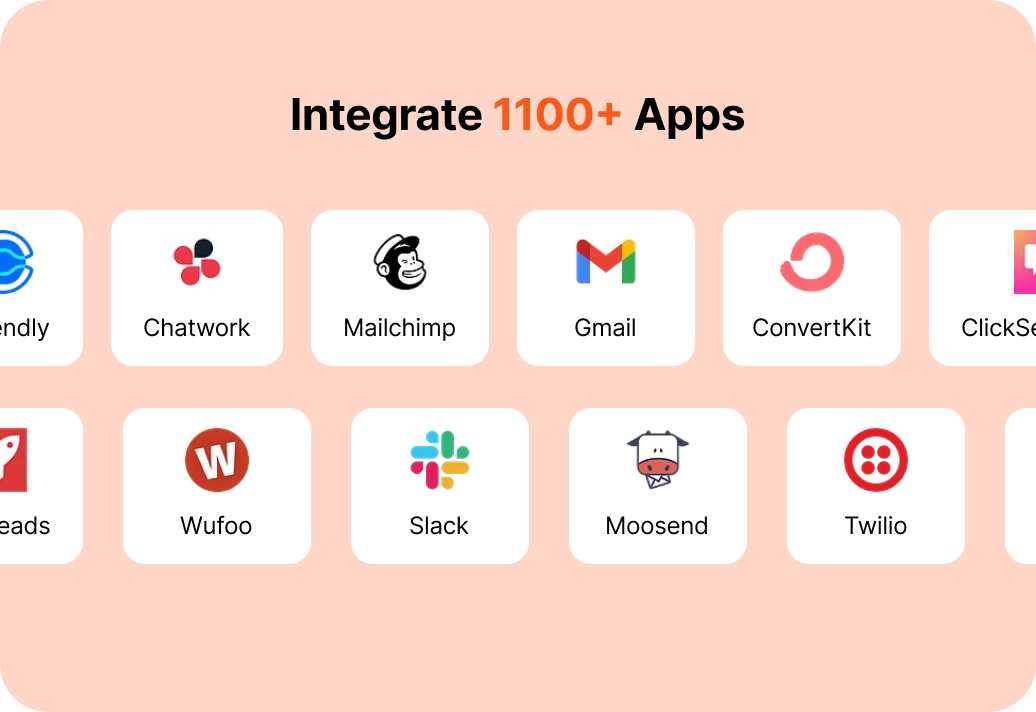 Connect with 1100+ Tools
