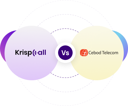 KrispCall Vs Cebod Telecom