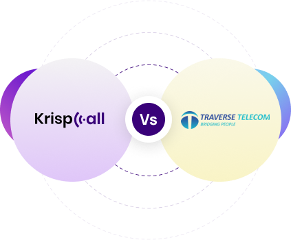 KrispCall Vs Traverse Telecom
