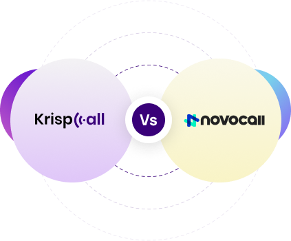 KrispCall vs Novocall