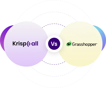 KrispCall Vs. Grasshopper