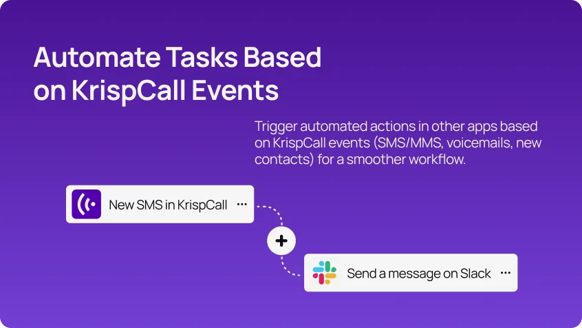 Pabbly Automate Tasks Based on KrispCall Events