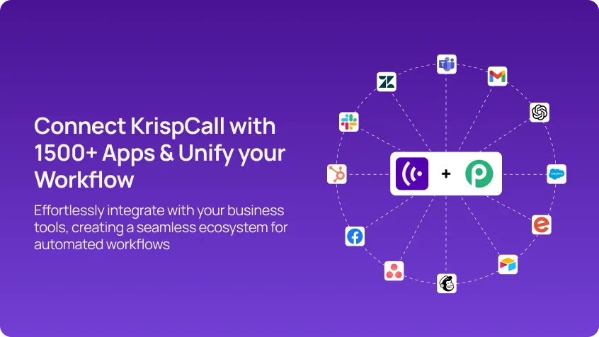 Pabbly Connect KrispCall with 1500+ Apps & Unify your Workflow