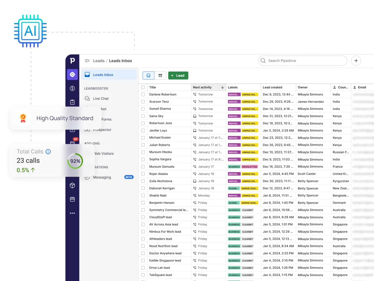 pipedrive-crm-data-points