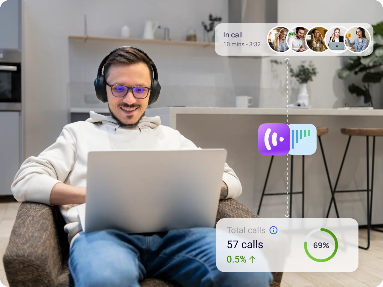 Remote Team KrispCallxnoCRM.io img