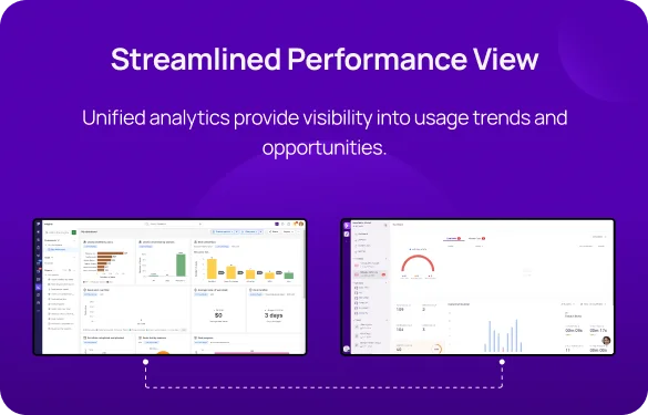 Streamlined Performance View respo KrispCall X Pipedrive img