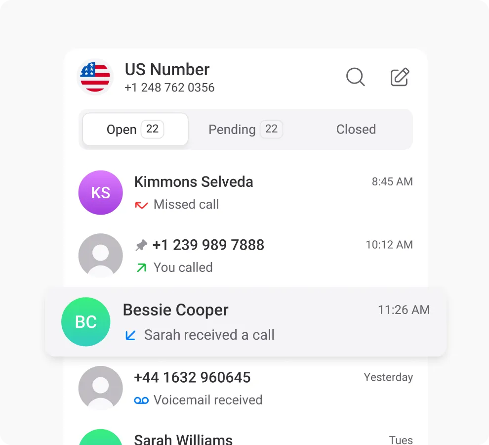 Call Forwarding Feature | Benefits, How it Works, Set Up