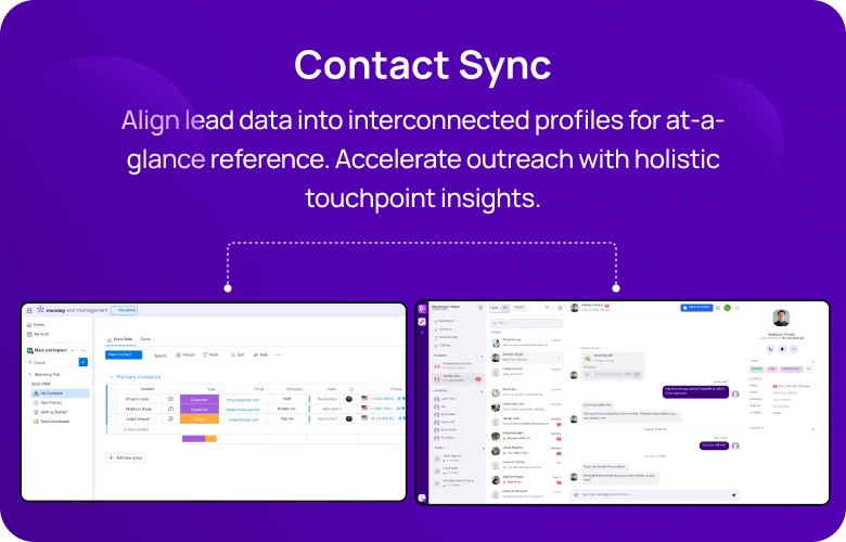 Contact Sync KrispCallxmonday.com respo img