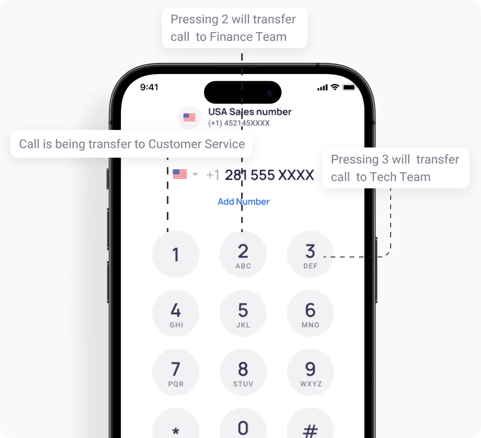 Shared Number