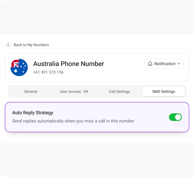Auto Reply for Missed Call fetaures img