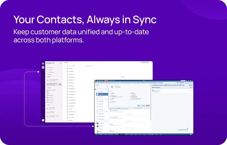Keep customer data unified and up-to-date across both platforms KrispCallxPipeliner respo img